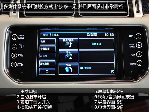2013款新揽胜实拍解析 SUV中的劳斯莱斯