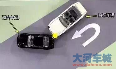 追尾不一定全都是后车责