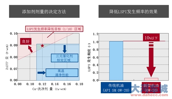 史上最+全新皇冠D-4ST 2