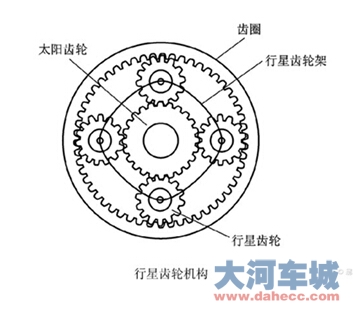 史上最“+”全新皇冠D