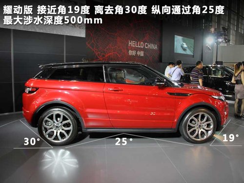 路虎 揽胜极光 Evoque 2.0T AT