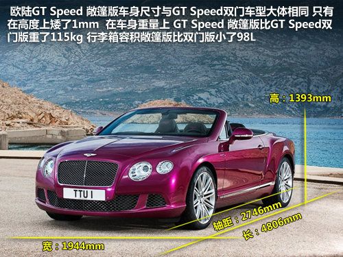 配W12发动机 宾利GT Speed敞篷14日首发