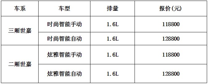 东风雪铁龙 “世嘉智能