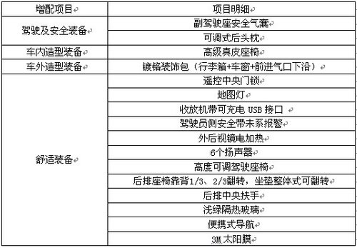 新爱丽舍河南特供旗舰版