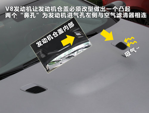 宝马(进口)  M3 4.0 V8