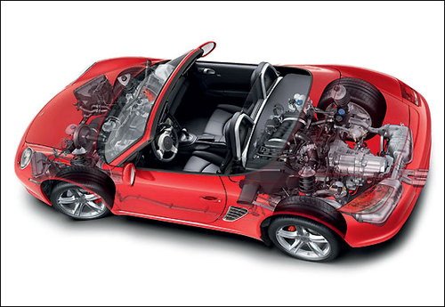 可控的失控 试驾保时捷Boxster S 3.4 汽车之家