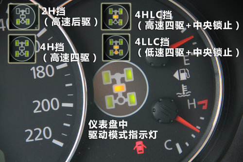 三菱(进口)  帕杰罗新速跑