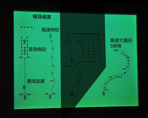 蓝天白云的享受 进口宝马全系场地试驾