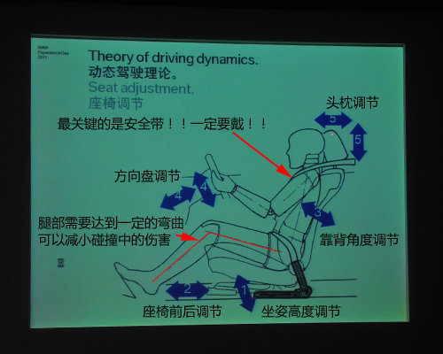 蓝天白云的享受 进口宝马全系场地试驾