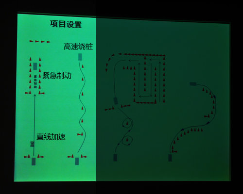 蓝天白云的享受 进口宝马全系场地试驾