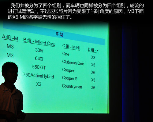 蓝天白云的享受 进口宝马全系场地试驾