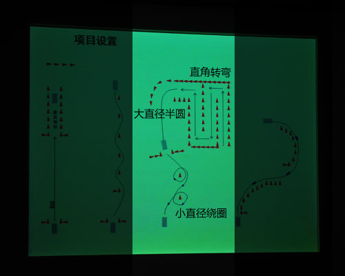 蓝天白云的享受 进口宝马全系场地试驾