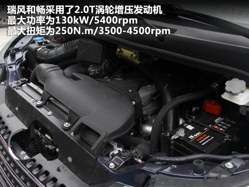 江淮 瑞风·和畅 2.0T MT