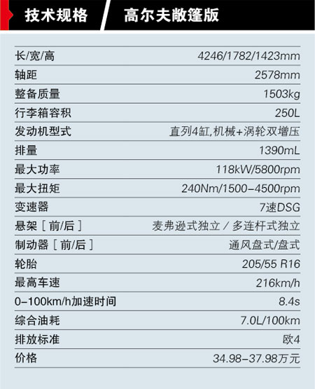逐风青年 试驾高尔夫敞篷车