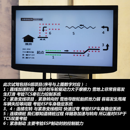 技术成就高表现 宝利格ESP+TCS冰雪体验