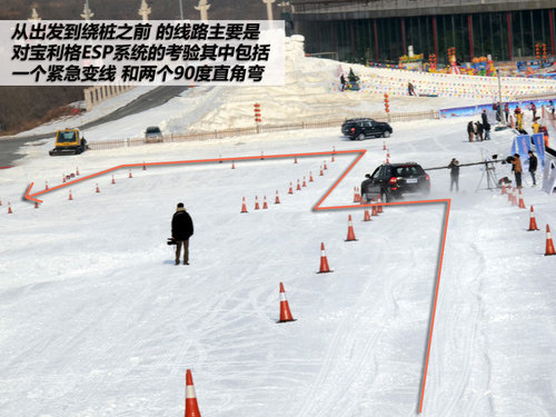 技术成就高表现 宝利格ESP+TCS冰雪体验