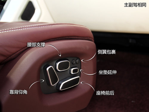 自信是永不妥协 试驾路虎新一代SUV揽胜
