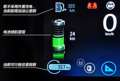 代表未来汽车 试驾雪佛兰Volt沃蓝达