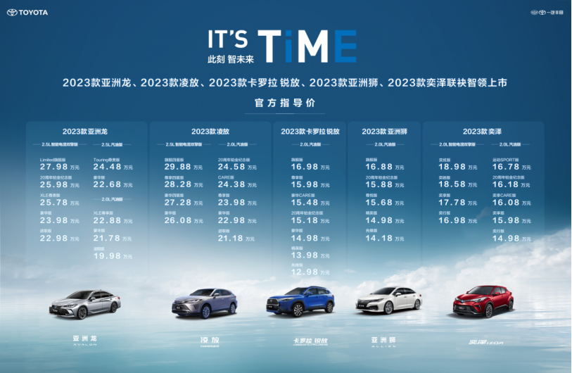 IT'S TiME此刻，智未来，一