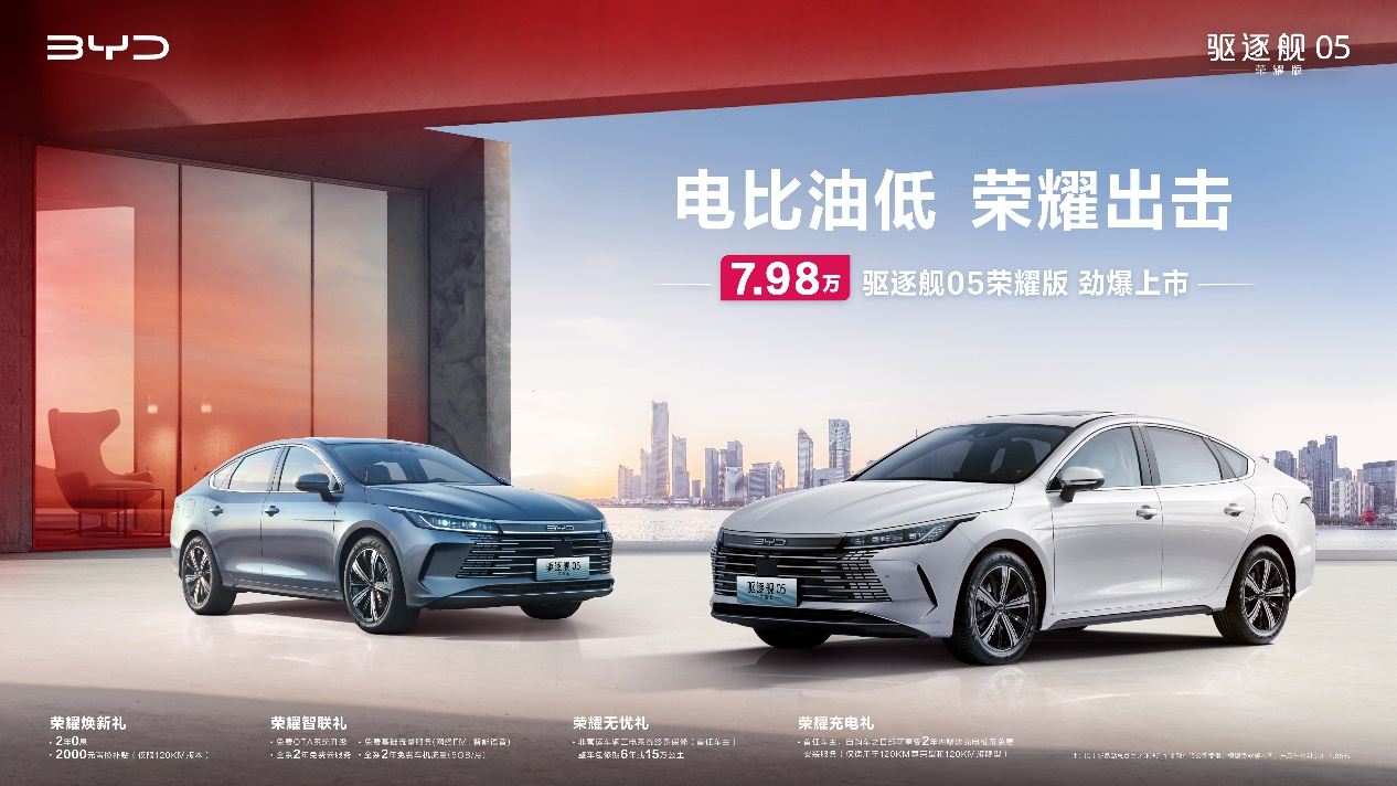 电比油低！7.98万元起！