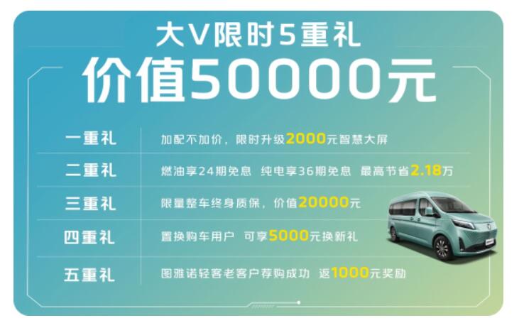 国家出3000亿补贴以旧换
