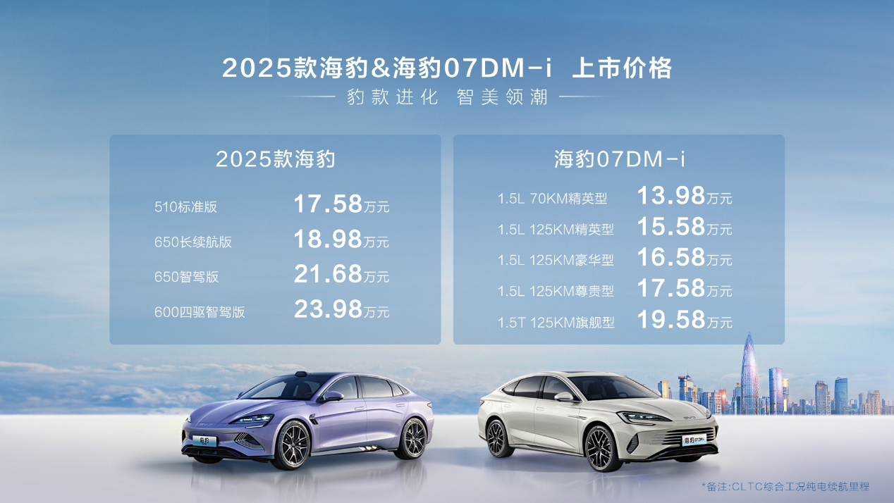 海豹IP上新，比亚迪连发