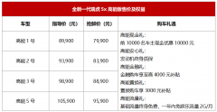 抢鲜价7.99万元起 搭载