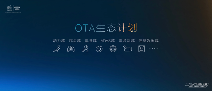 【新闻稿】率先开启燃油家轿OTA时代，吉利星瑞上市仅20天即发布首次FOTA升级V3_1605850302689_02115.png