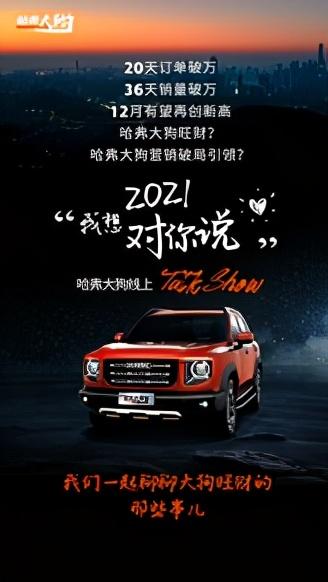哈弗大狗2020年度大事记 和汽车大咖来Talk show