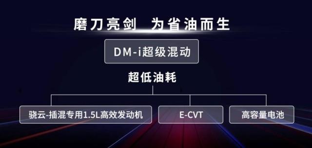 终于听劝了!DM-i将附体宋MAX,老树要开新芽?