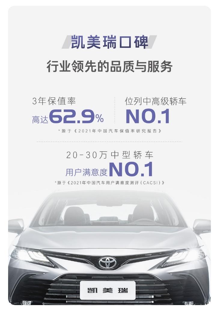 全年销量21万台！全新凯美瑞夺中高级轿车年度销量冠军