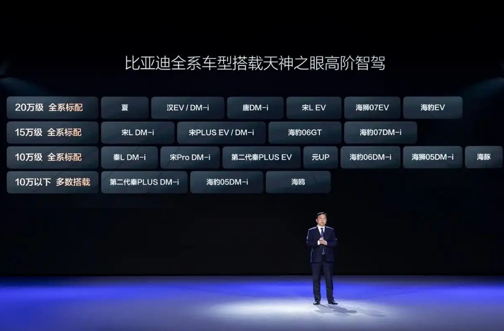 比亚迪出手，高阶智驾一